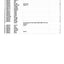 Bobcat S300 Skid-Steer Loader Parts Manual (P/N 6904717) – sample page 3