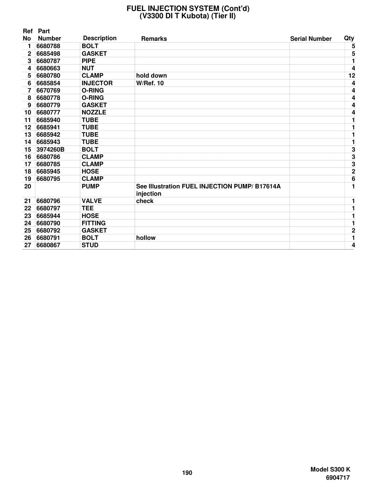 Bobcat S300 Skid-Steer Loader Parts Manual (P/N 6904717) – sample page 3