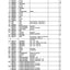 Bobcat T250 Compact Track Loader Parts Manual (P/N 6902636) – sample page 3