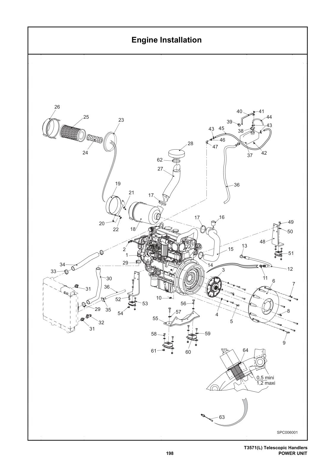 Bobcat T3571 & T3571L Telehandler Parts Manual (P/N 4950124) – sample page 2
