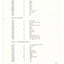 Carraro Front Axle Parts Catalog (Ref. 116254) – sample page 3