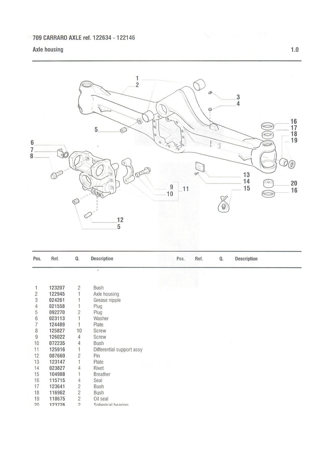 Carraro Axle Parts Catalog for Case IH P100 (Ref. 122634, 122146) – sample page 1