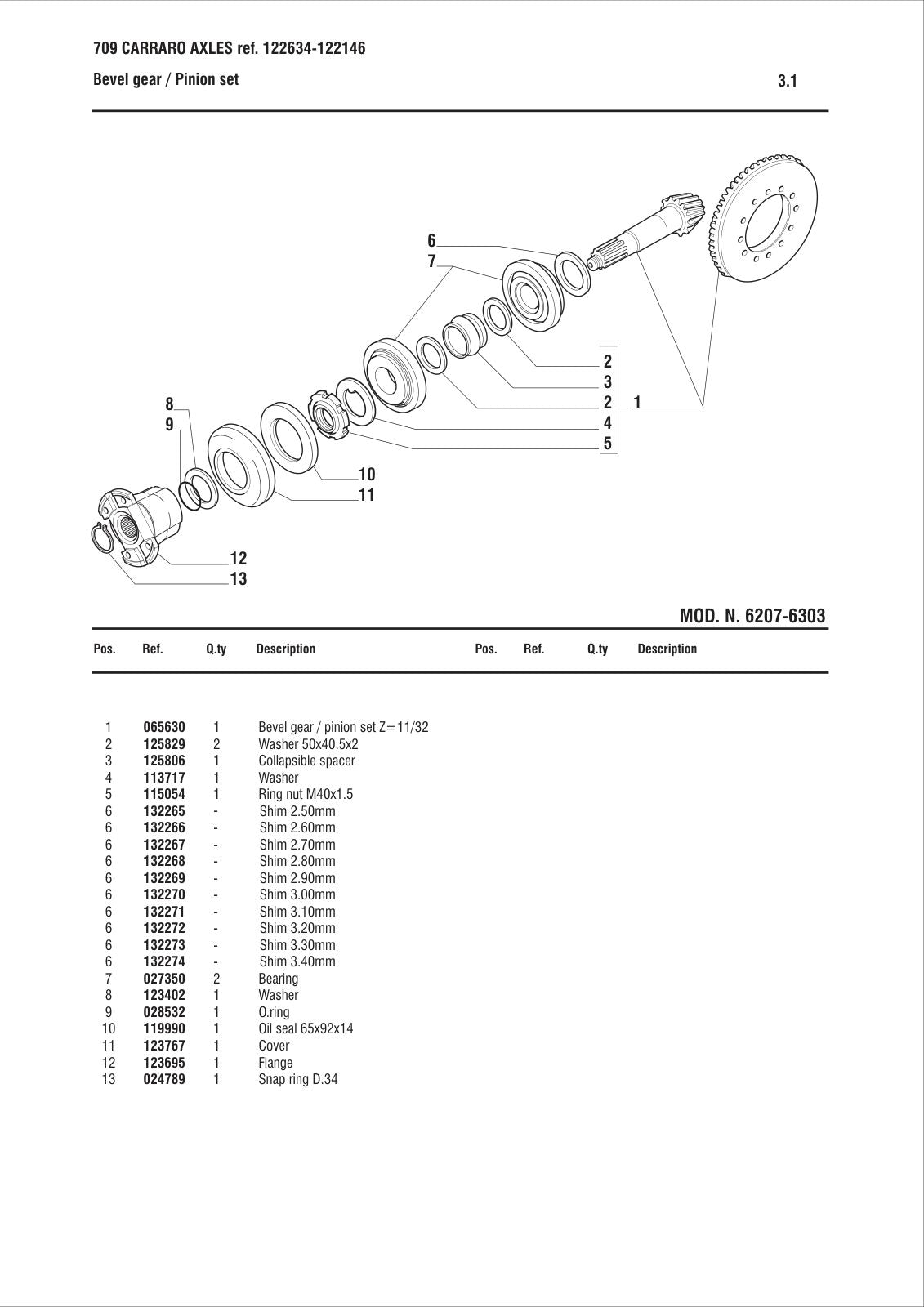 Carraro Axle Parts Catalog for Case IH P100 (Ref. 122634, 122146) – sample page 2