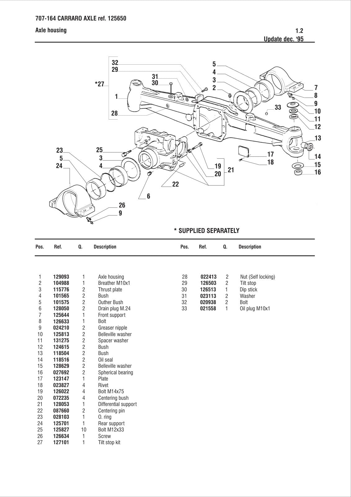 Carraro 707-164 S4 Axle Parts Catalog for Case (Ref. 125650) – sample page 1