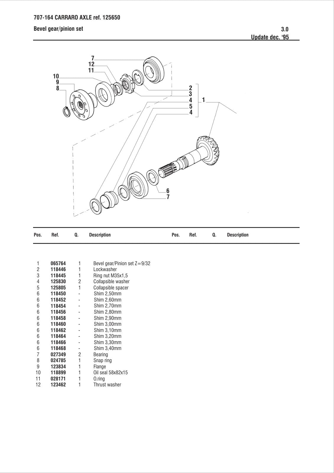 Carraro 707-164 S4 Axle Parts Catalog for Case (Ref. 125650) – sample page 2