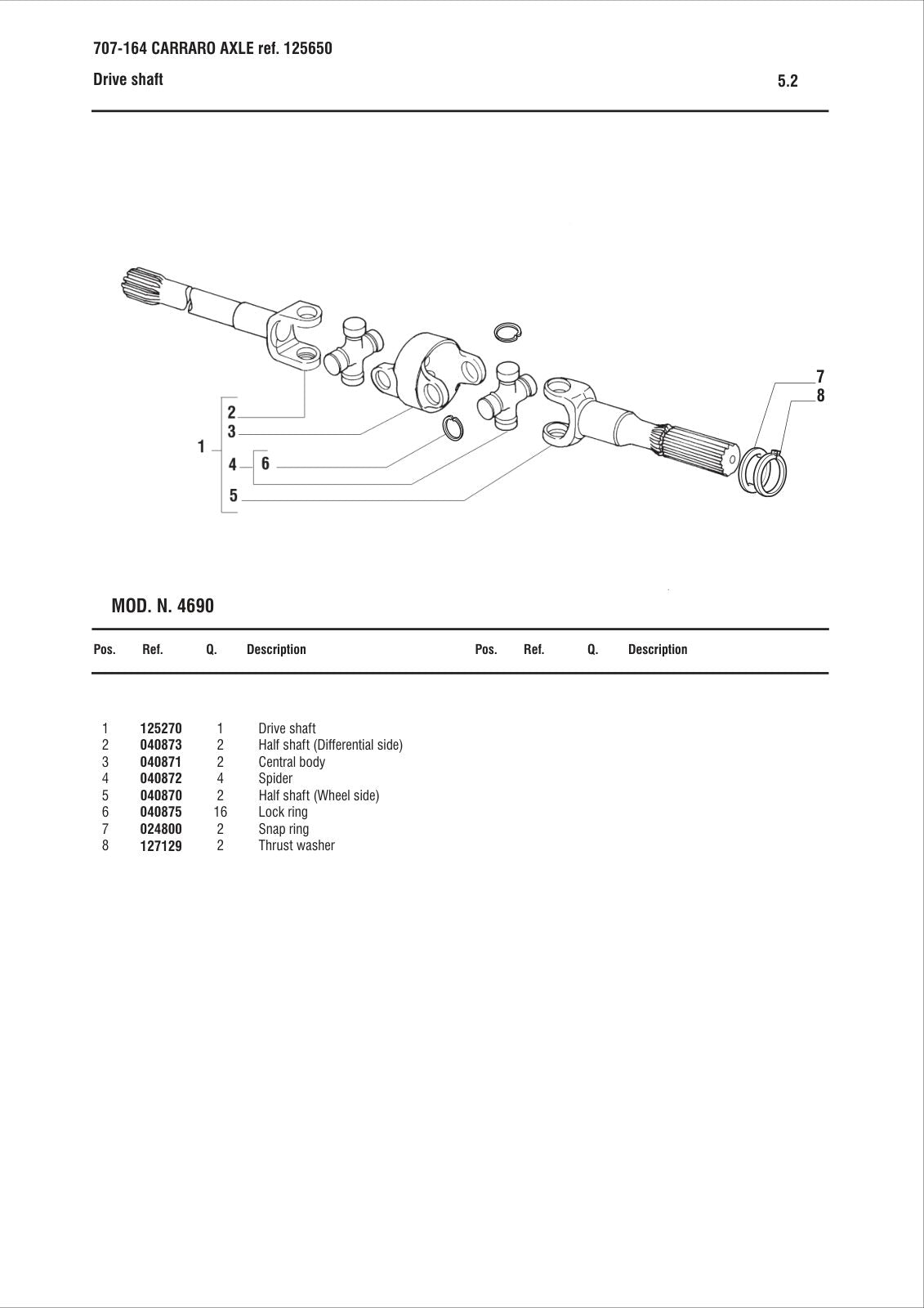 Carraro 707-164 S4 Axle Parts Catalog for Case (Ref. 125650) – sample page 3