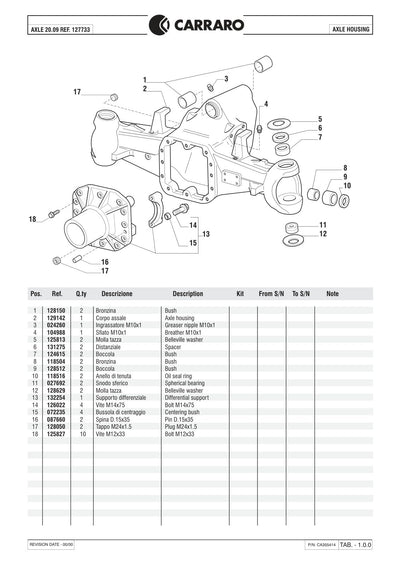 Carraro 20.09 Axle Parts Catalog (Ref. 127733) – sample page 1