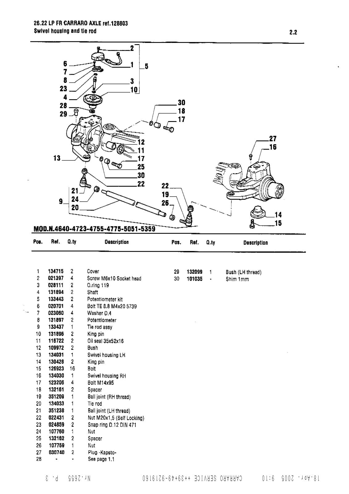 Carraro 26.22 LP Axle Parts Catalog for Massey Ferguson (Ref. 128803) – sample page 1