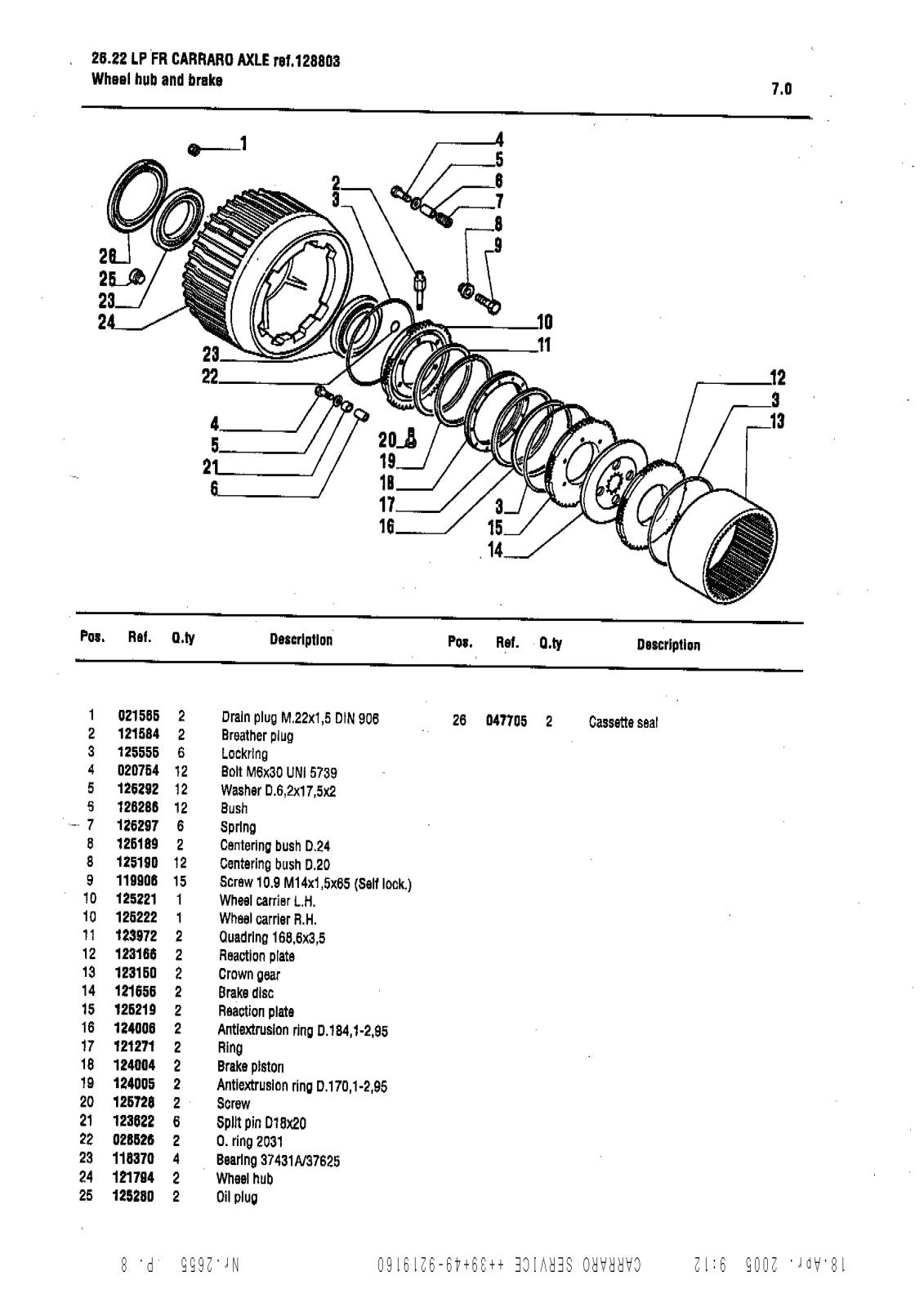 Carraro 26.22 LP Axle Parts Catalog for Massey Ferguson (Ref. 128803) – sample page 3