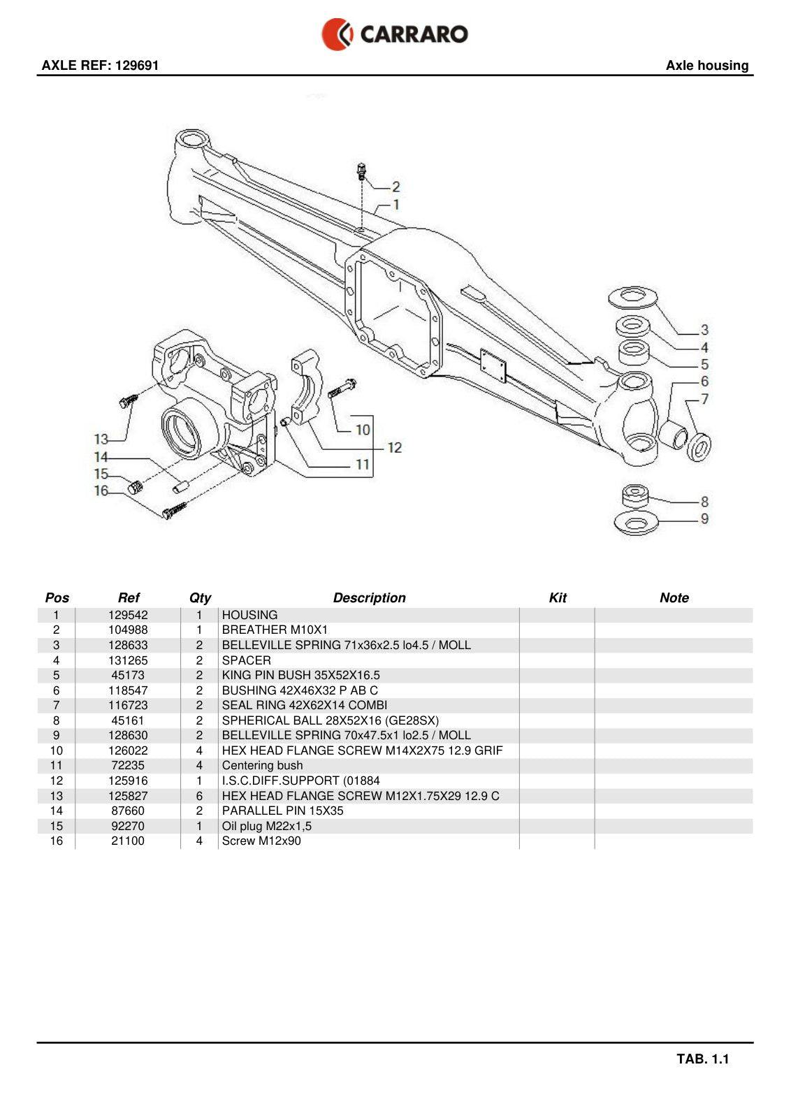 Carraro Axle Parts Catalog (Ref. 129691) – sample page 1