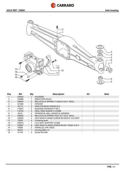 Carraro Axle Parts Catalog (Ref. 129691) – sample page 1