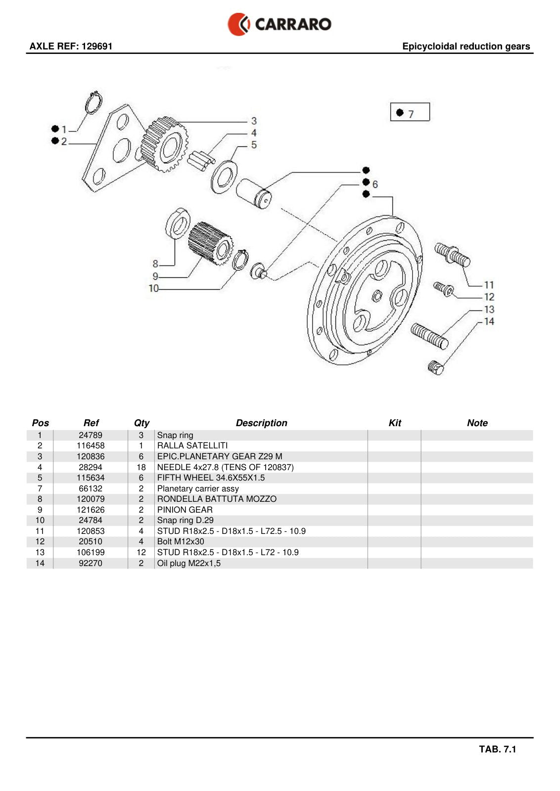 Carraro Axle Parts Catalog (Ref. 129691) – sample page 2