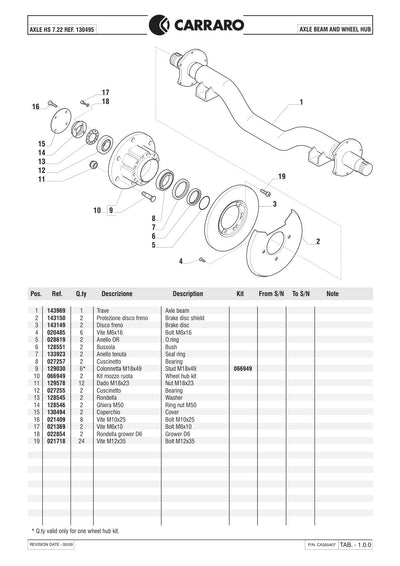 Carraro HS 7.22 Axle Parts Catalog (Ref. 130495) – sample page 1