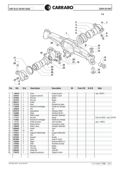 Carraro 20.22-190 Axle Parts Catalog (Ref. 133580) – sample page 1