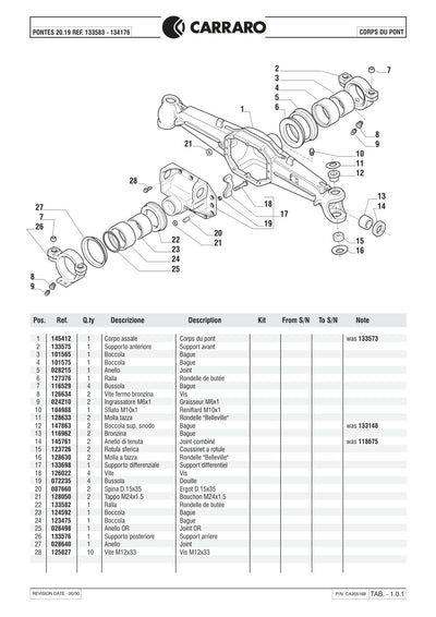 Carraro 20.19 Axle Parts Catalog (Ref. 133583, 134176) – sample page 1