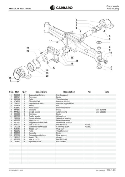 Carraro 20.14 Axle Parts Catalog (Ref. 133700) – sample page 1