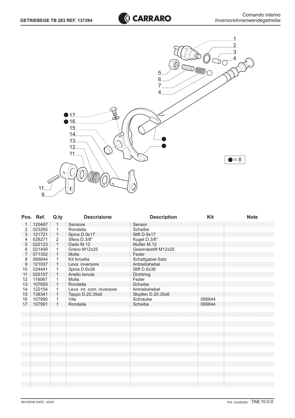 Carraro TB 283 Transmission Parts Catalog (Ref. 137394) – sample page 2