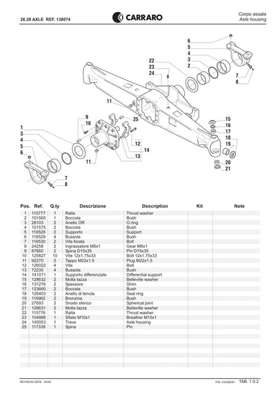 Carraro 26.28 Axle Parts Catalog (Ref. 138074) – sample page 1