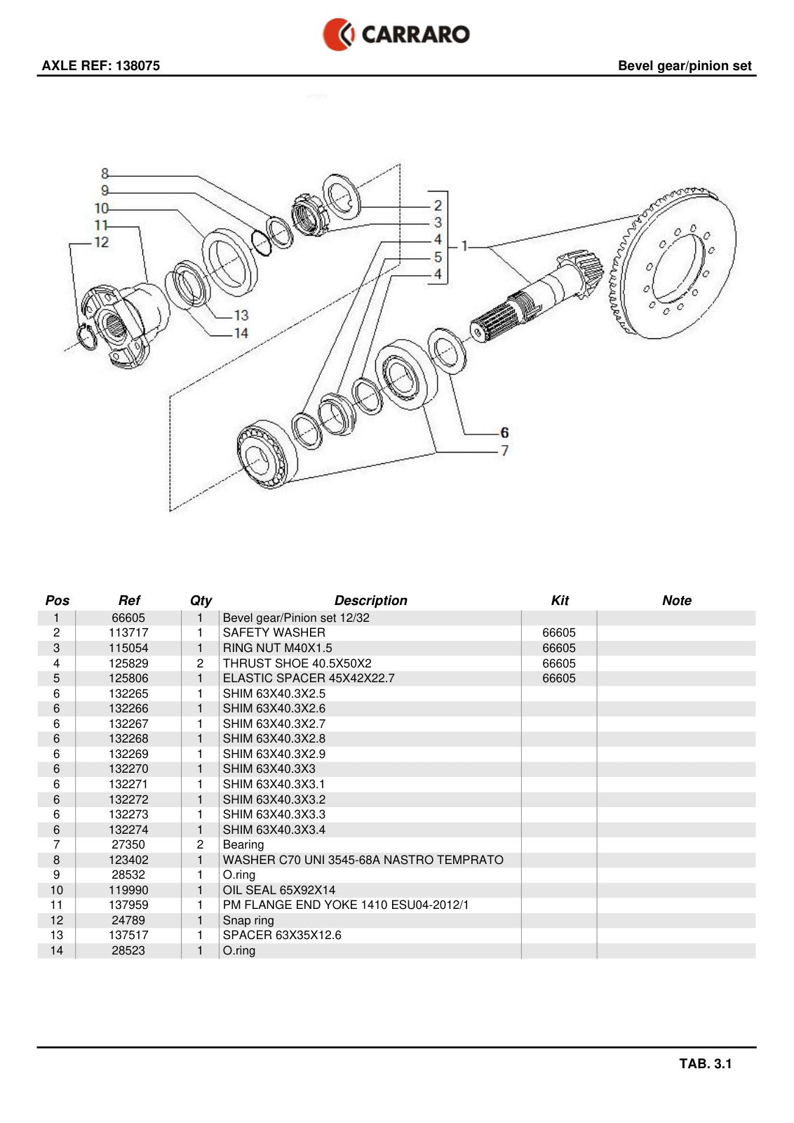 Carraro Axle Parts Catalog (Ref. 138075) – sample page 2
