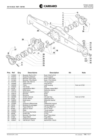Carraro 26.16 Axle Parts Catalog (Ref. 138196) – sample page 1