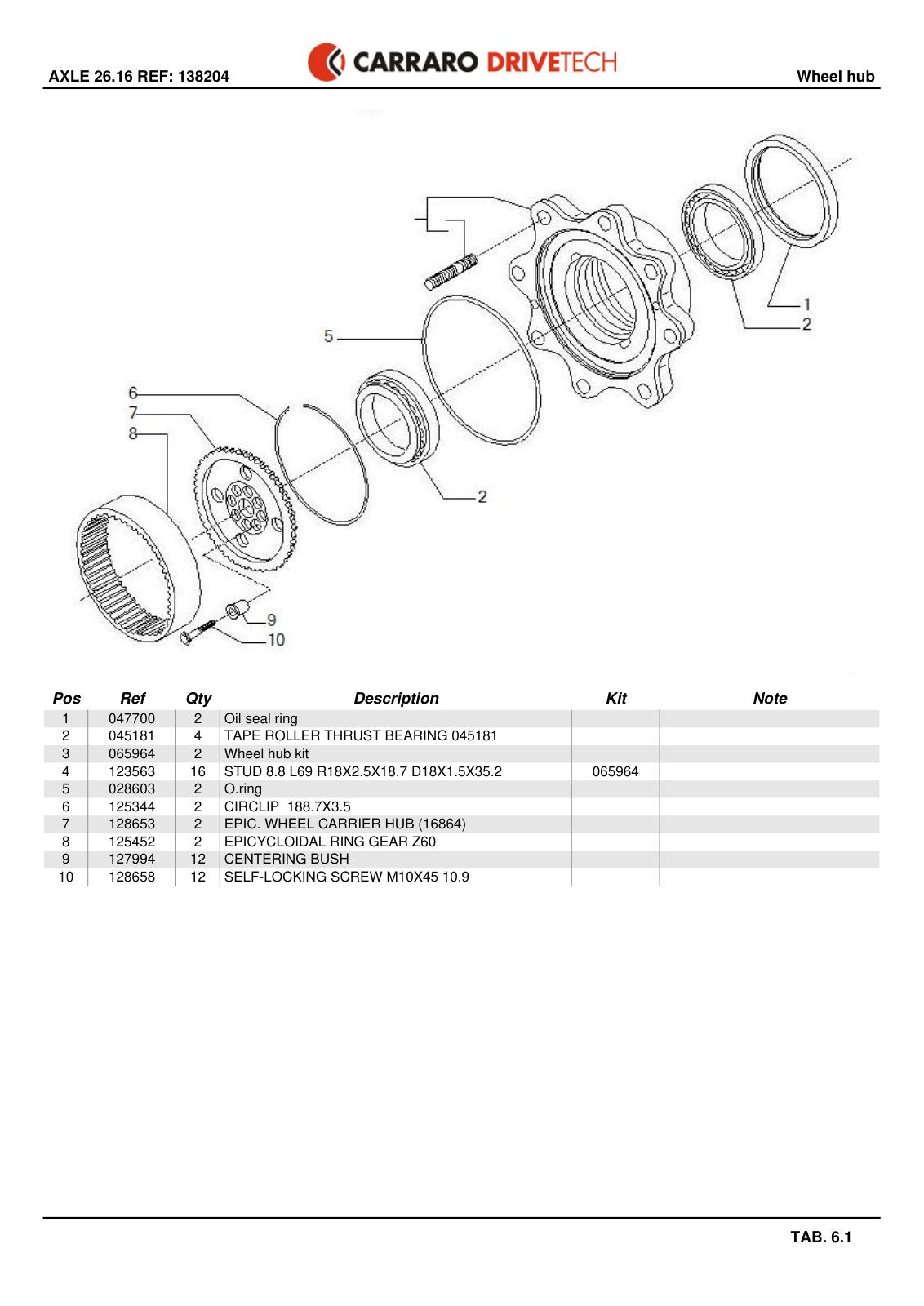 Carraro 26.16 Axle Parts Catalog (Ref. 138204, 122964) – sample page 3