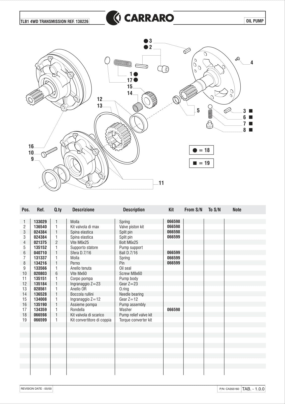 Carraro TLB1 Transmission Parts Catalog (Ref. 138226) – sample page 1