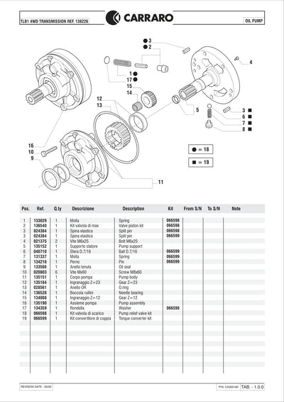 Carraro TLB1 Transmission Parts Catalog (Ref. 138226) – sample page 1