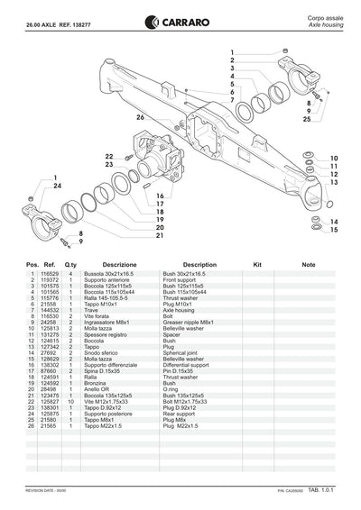 Carraro 26.00 Axle Parts Catalog (Ref. 138277) – sample page 1