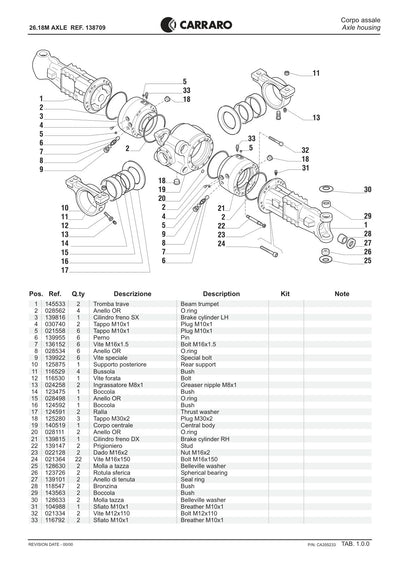 Carraro 26.18M Axle Parts Catalog (Ref. 138709) – sample page 1