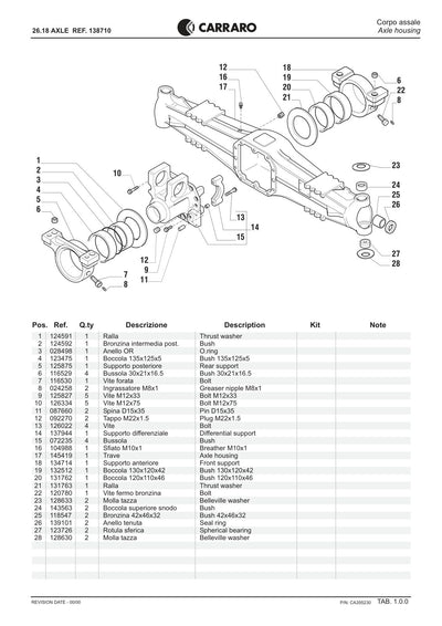 Carraro 26.18 Axle Parts Catalog (Ref. 138710) – sample page 1