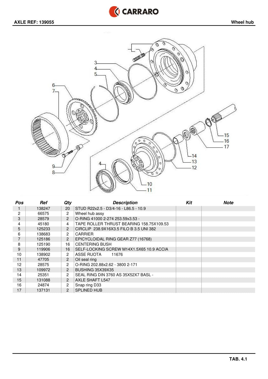 Carraro Axle Parts Catalog (Ref. 139055) – sample page 3