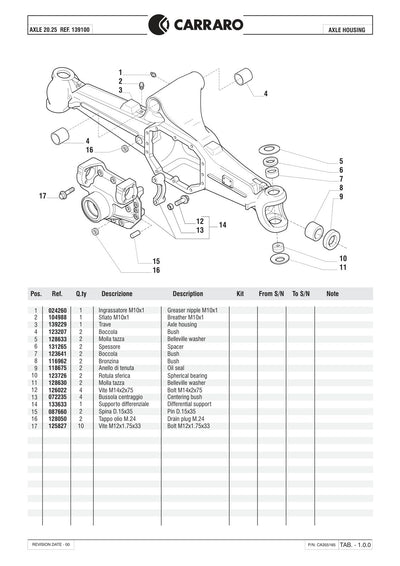 Carraro 20.25 Axle Parts Catalog (Ref. 139100) – sample page 1