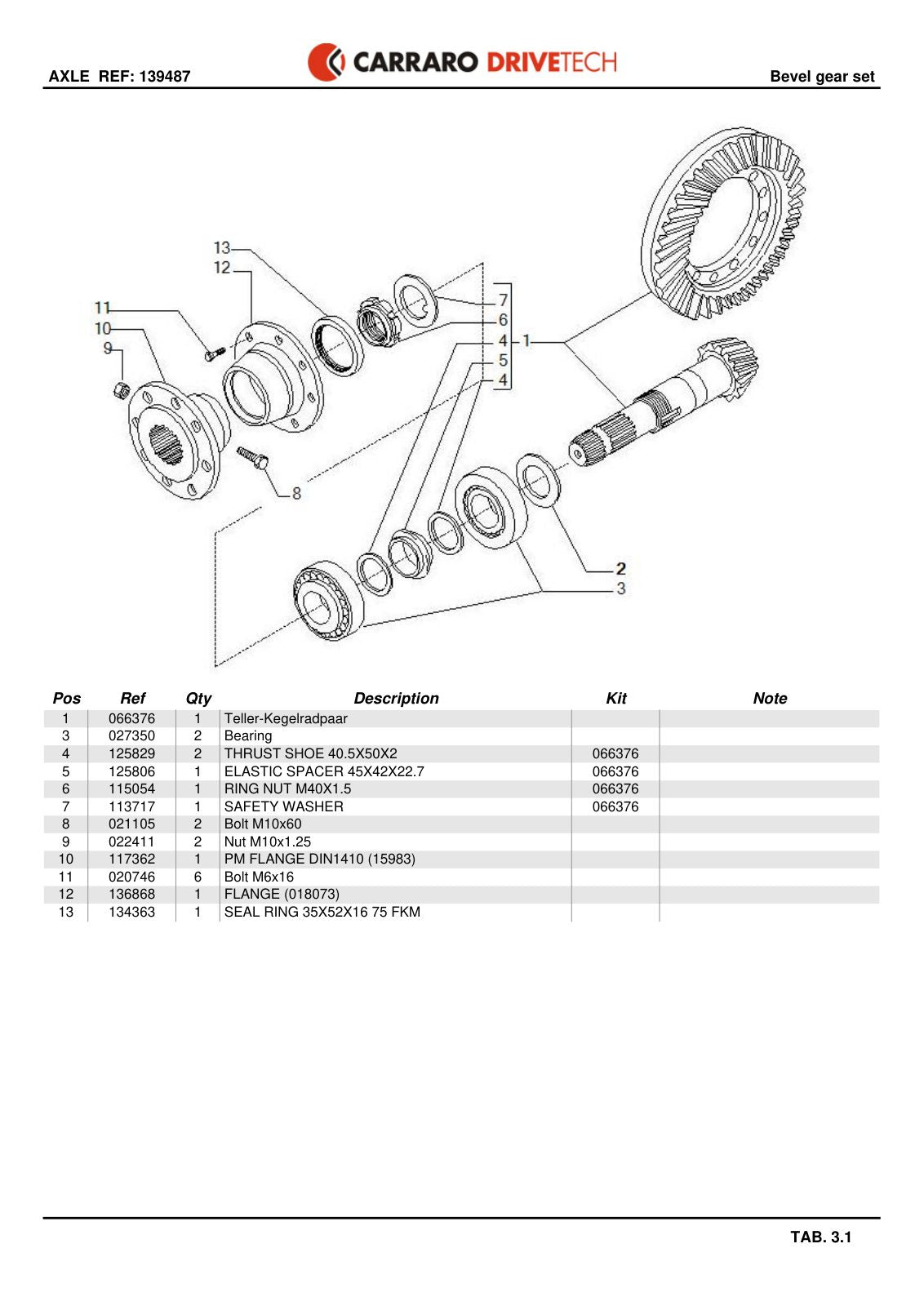 Carraro Axle Parts Catalog (Ref. 139487) – sample page 2