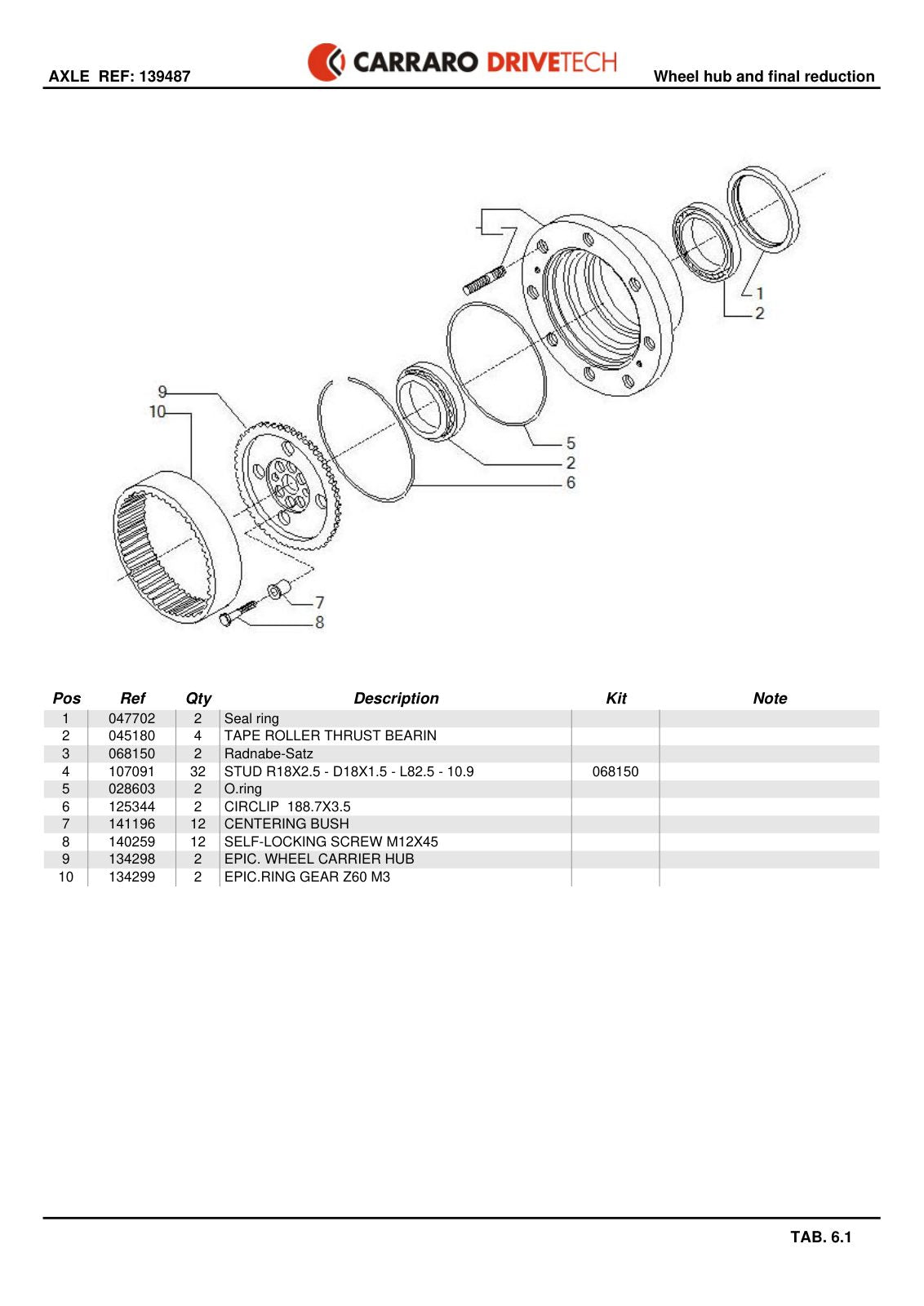 Carraro Axle Parts Catalog (Ref. 139487) – sample page 3
