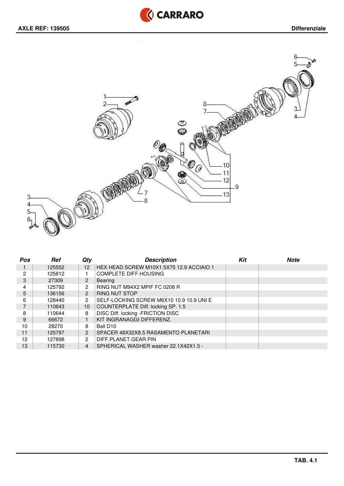 Carraro Axle Parts Catalog (Ref. 139505) – sample page 2