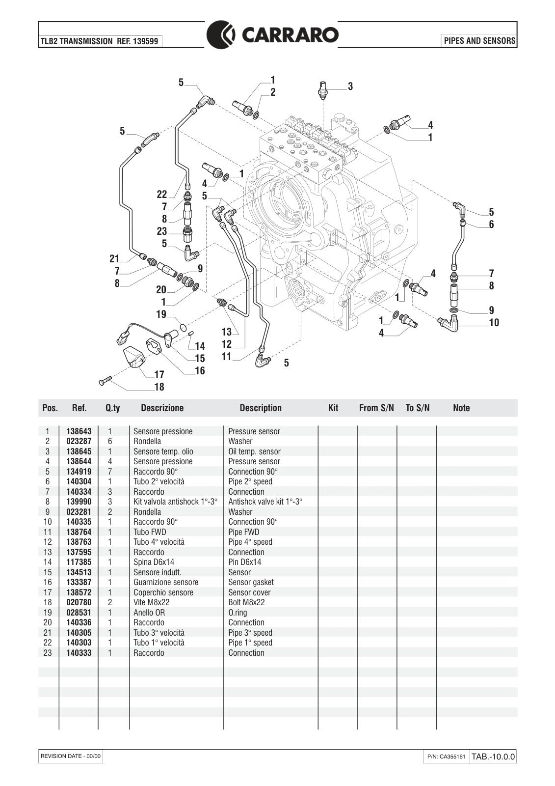 Carraro TLB2 Transmission Parts Catalog (Ref. 139599) – sample page 3