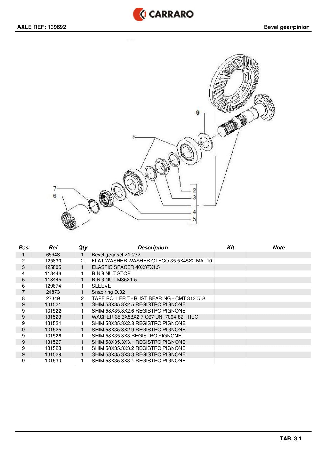 Carraro Axle Parts Catalog (Ref. 139692) – sample page 2