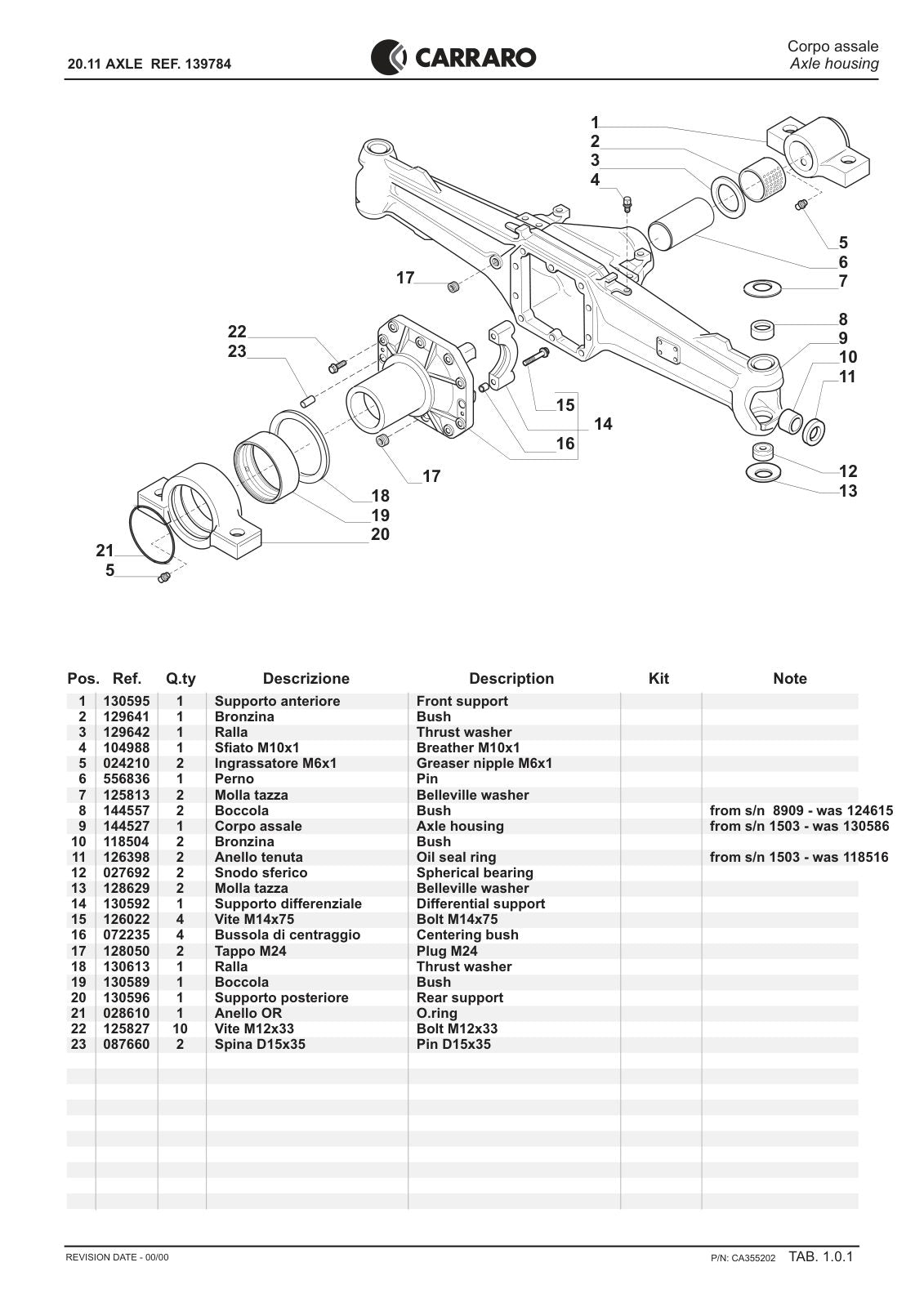 Carraro 20.11 Axle Parts Catalog (Ref. 139784) – sample page 1