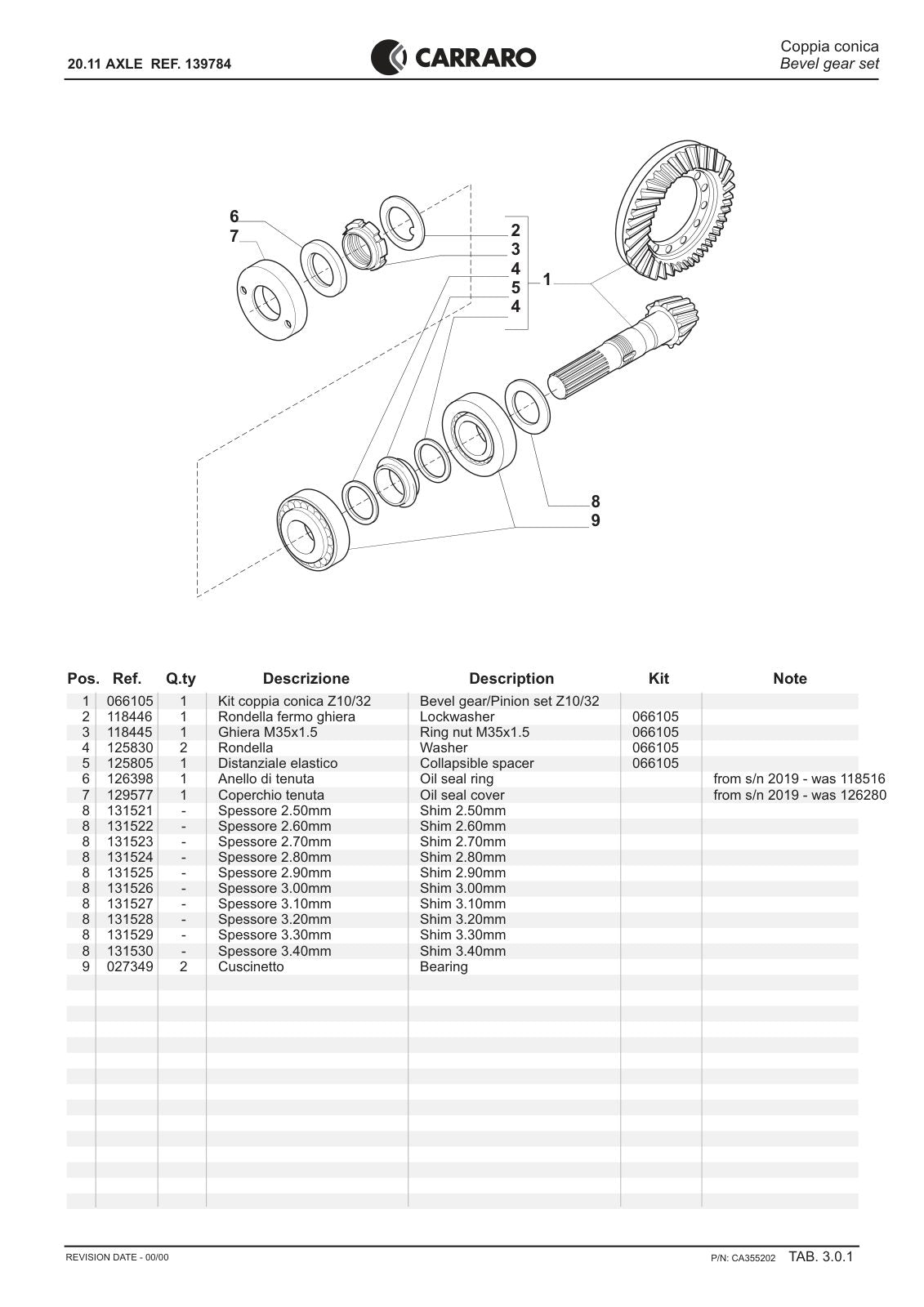 Carraro 20.11 Axle Parts Catalog (Ref. 139784) – sample page 2