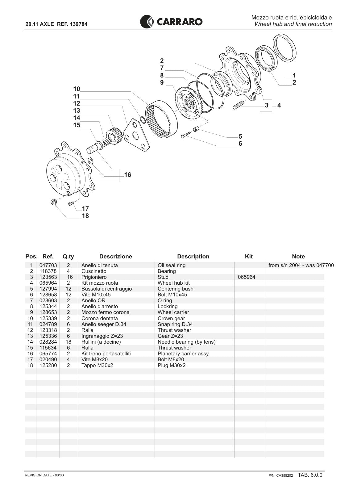 Carraro 20.11 Axle Parts Catalog (Ref. 139784) – sample page 3