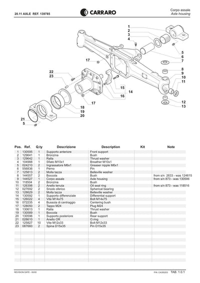 Carraro 20.11 Axle Parts Catalog (Ref. 139785) – sample page 1