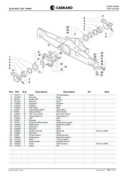 Carraro 26.28 Axle Parts Catalog (Ref. 140060) – sample page 1