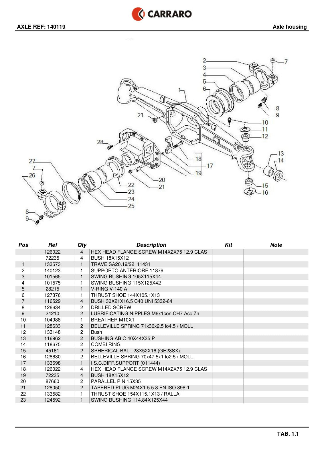 Carraro Axle Parts Catalog (Ref. 140119) – sample page 1