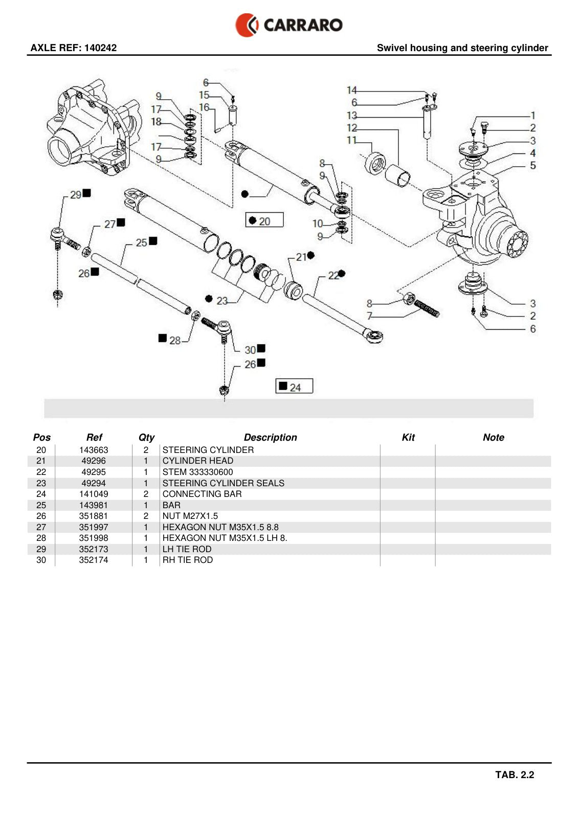 Carraro Axle Parts Catalog (Ref. 140242) – sample page 2