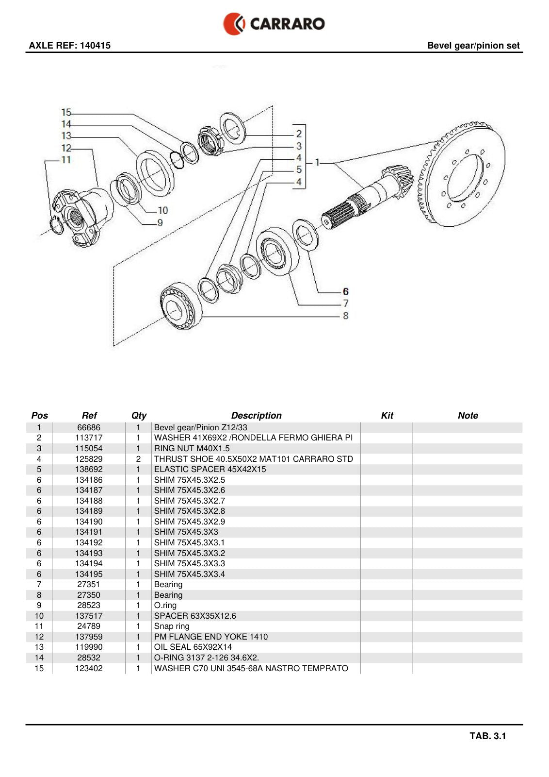Carraro Axle Parts Catalog (Ref. 140415) – sample page 2