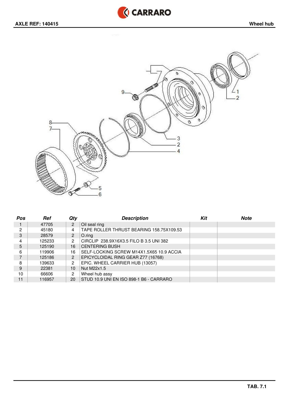 Carraro Axle Parts Catalog (Ref. 140415) – sample page 3