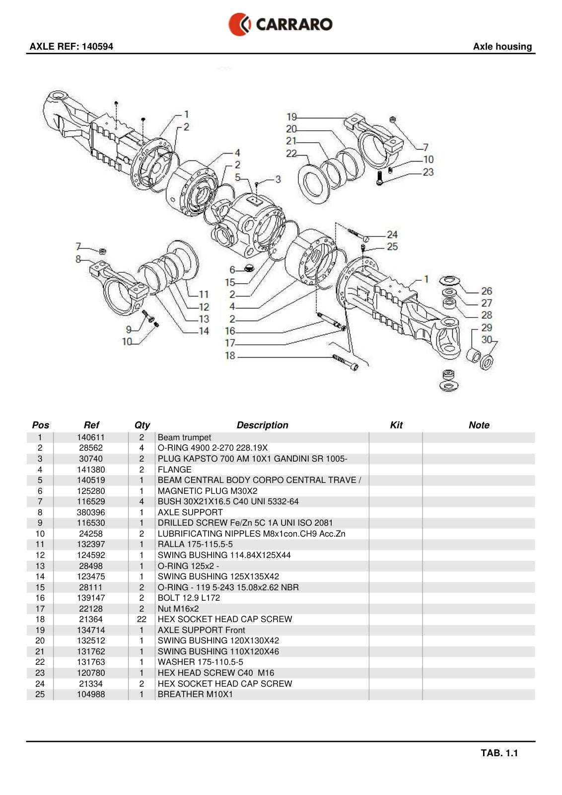 Carraro Axle Parts Catalog (Ref. 140594) – sample page 1