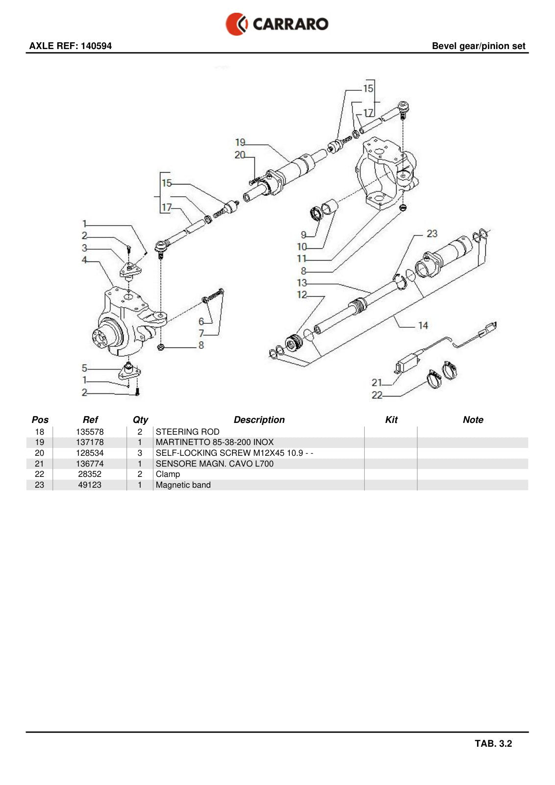 Carraro Axle Parts Catalog (Ref. 140594) – sample page 2