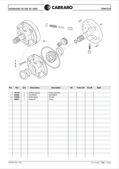 Carraro TLB1 Transmission Parts Catalog (Ref. 140654) – sample page 1
