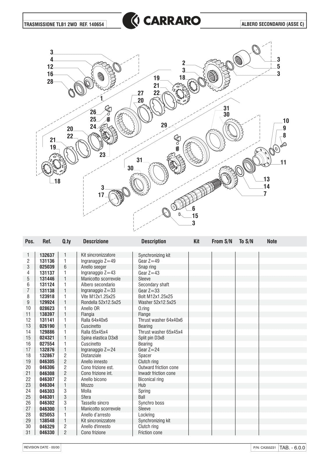 Carraro TLB1 Transmission Parts Catalog (Ref. 140654) – sample page 2